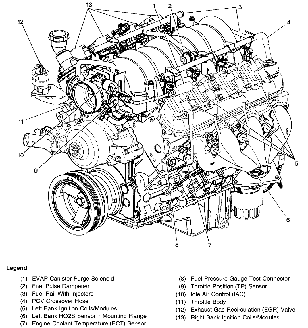 Camaro V6 Engine Diagram, Camaro, Get Free Image About