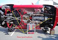 Floor jack, Jack stand, Scissor jack locations for 5th Gen Camaro