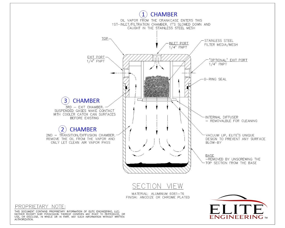 Name:  Elite CC.jpg
Views: 132
Size:  132.1 KB