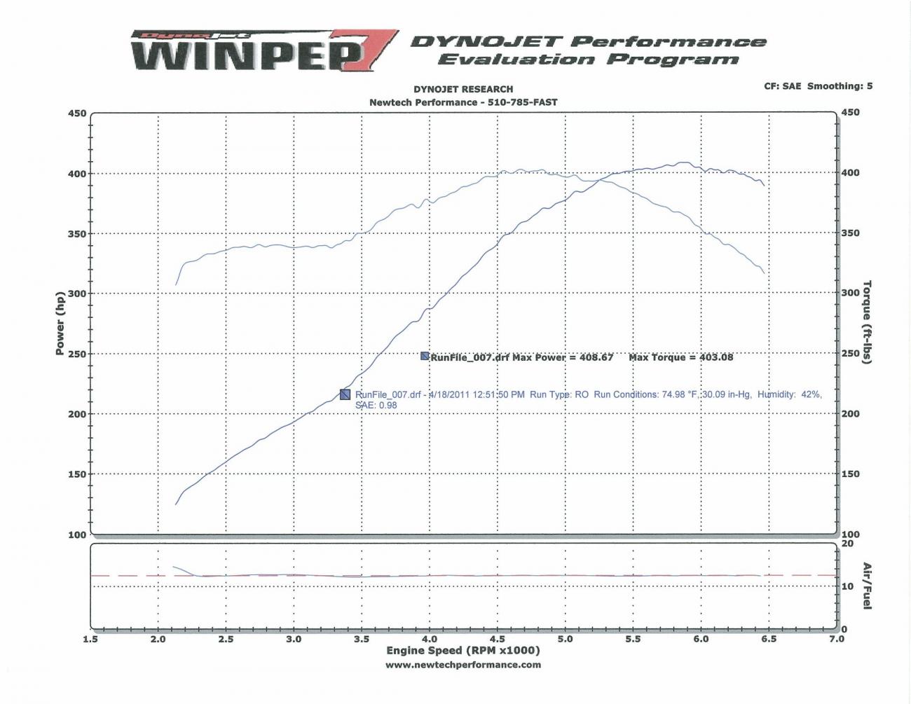 Name:  Dyno Results 041811.jpg
Views: 2774
Size:  121.6 KB