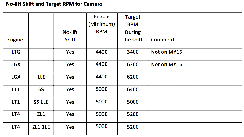 Name:  NLS Targets.png
Views: 35217
Size:  57.7 KB