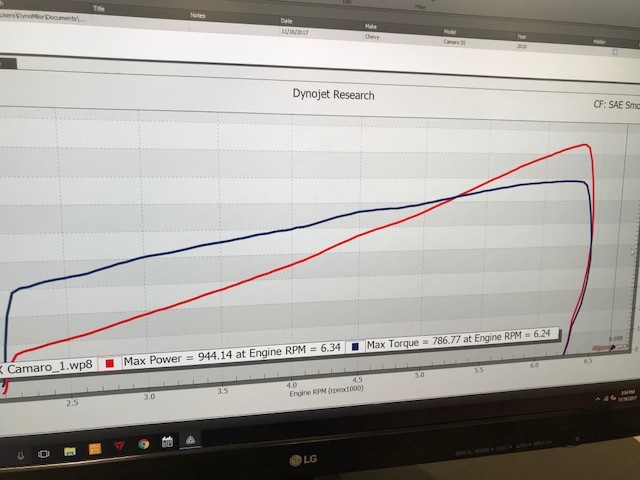 Name:  Dyno after new heads.jpg
Views: 326
Size:  61.8 KB